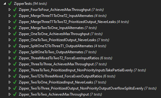 Screenshot from our testing framework showing names of passed tests. Note that “Zipper” is just the internal name for “Balancer”.