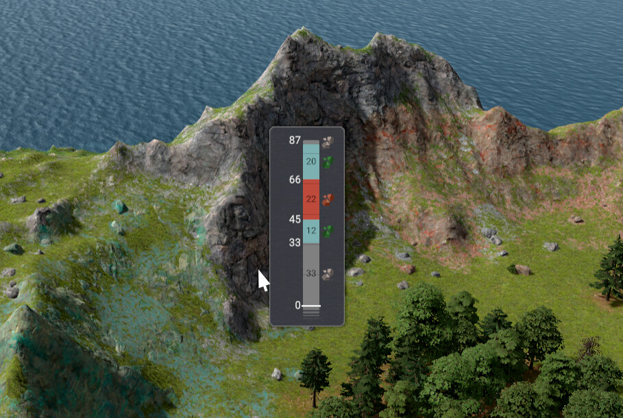 Hidden resources are no longer hidden!