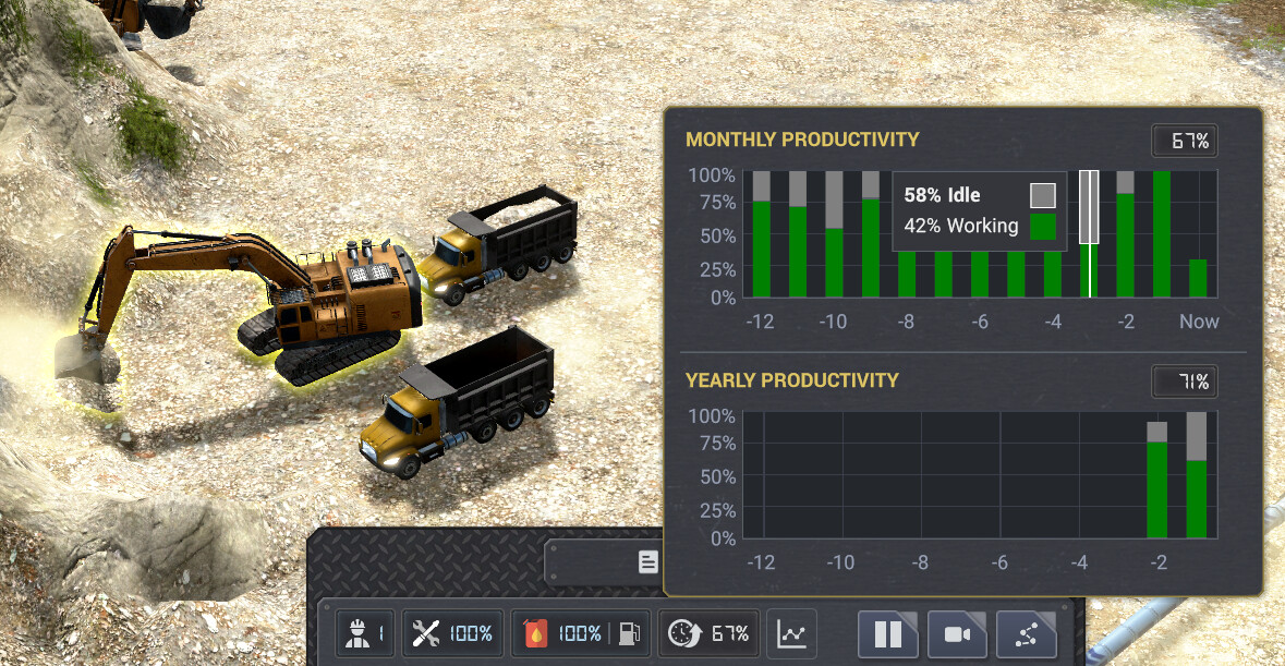 Productivity statistics are also available for vehicles. You will see how often they get idle or how much time they spend on refueling.
