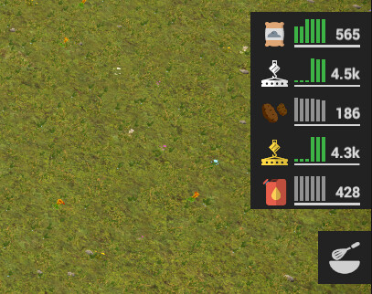 New bars visualizing global quantities. Each bar represents history for 1 month