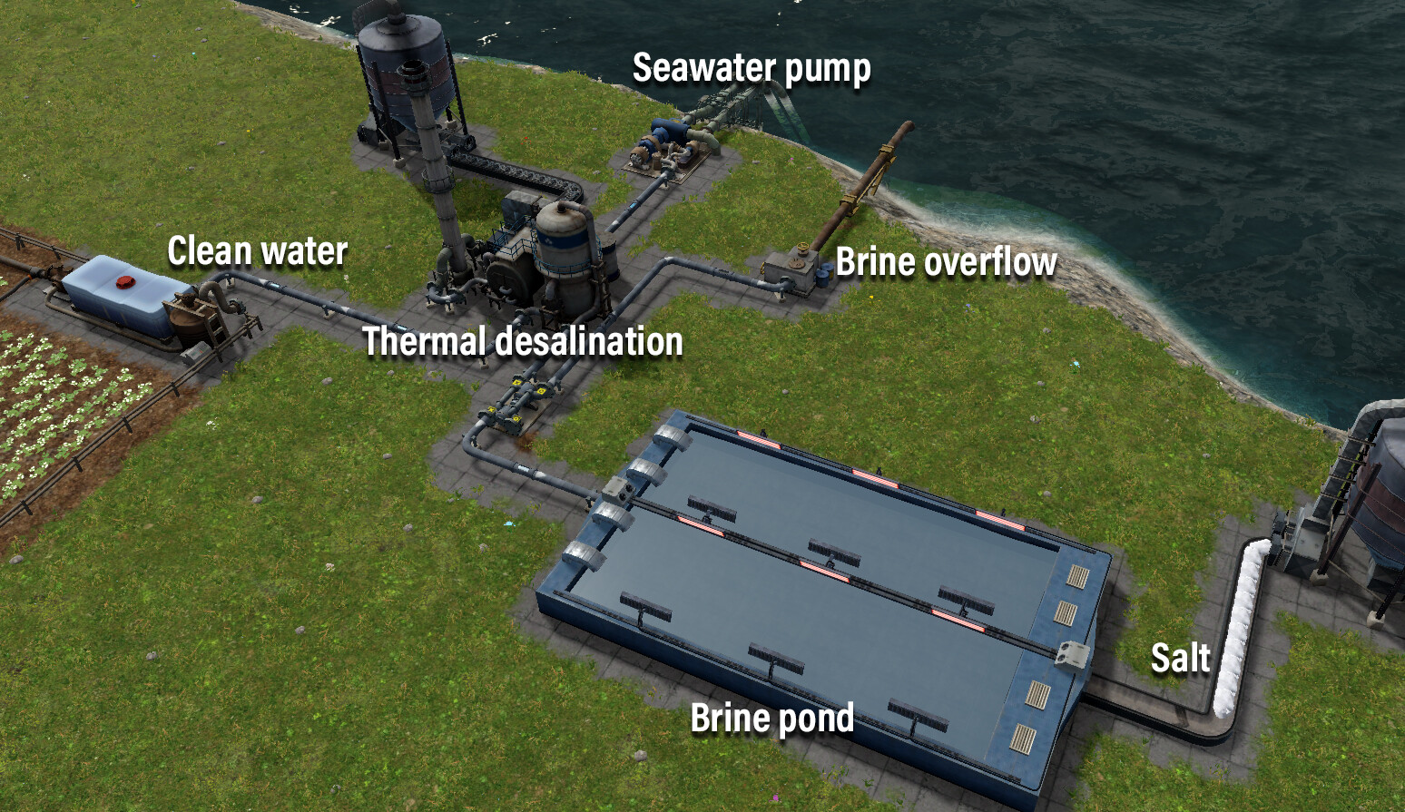 Our new desalination chain in action
